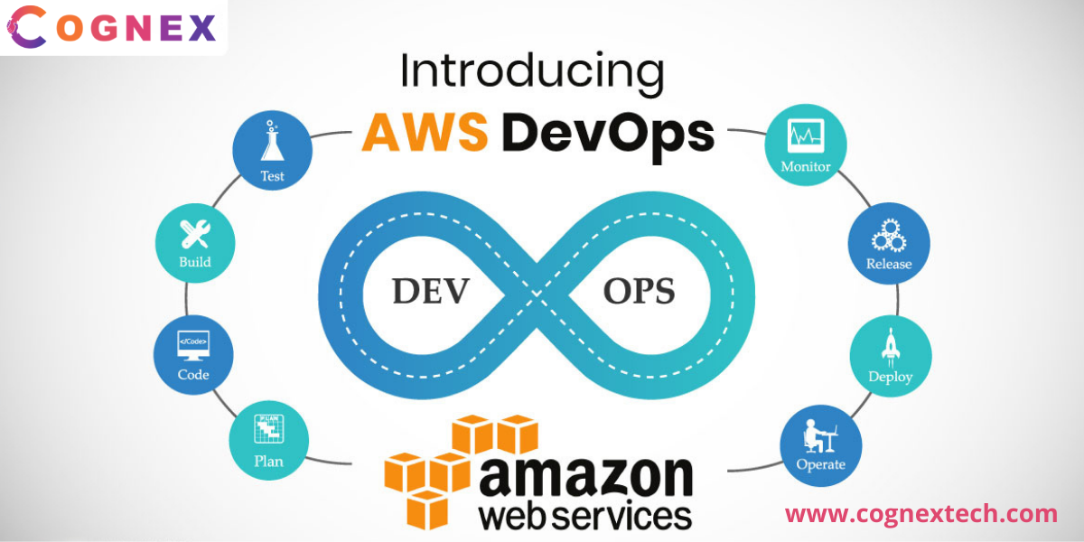 AWS DevOps: Introduction to DevOps on AWS